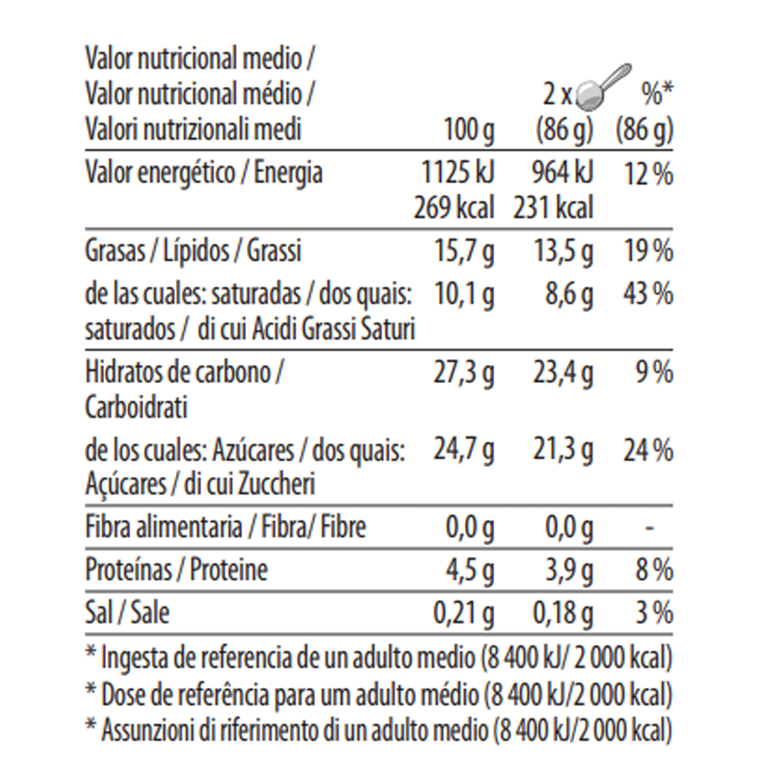 dulce de leche pint nutrition